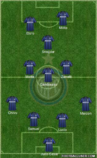 F.C. Internazionale Formation 2012