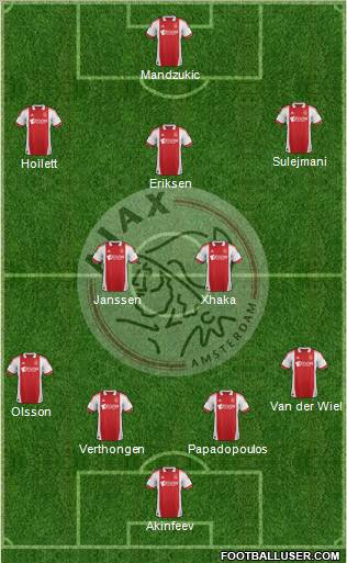 AFC Ajax Formation 2012