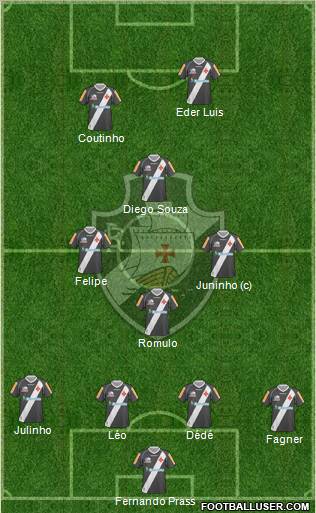 CR Vasco da Gama Formation 2012