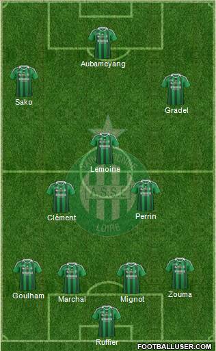 A.S. Saint-Etienne Formation 2012