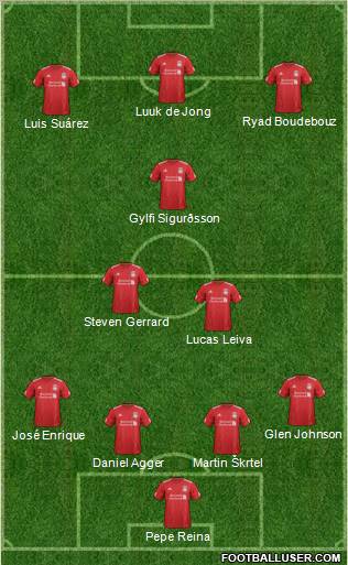 Liverpool Formation 2012