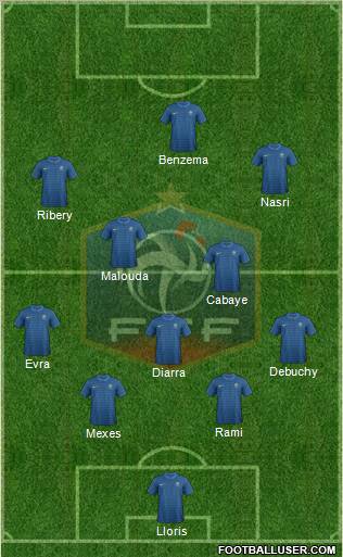 France Formation 2012