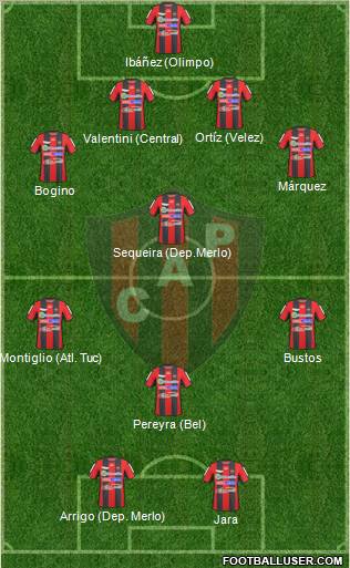 Patronato de Paraná football formation