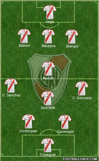River Plate Formation 2012