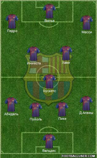 F.C. Barcelona Formation 2012