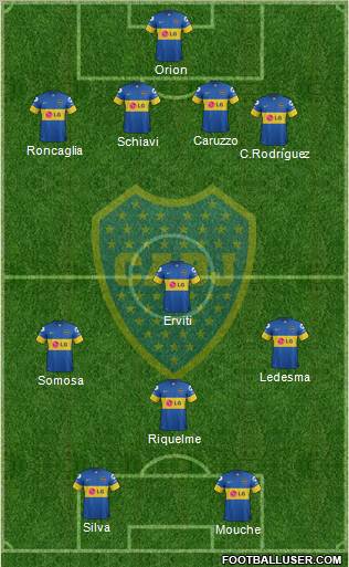 Boca Juniors Formation 2012