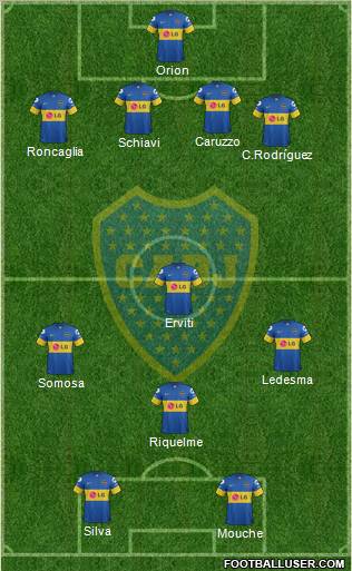 Boca Juniors 4-4-2 football formation