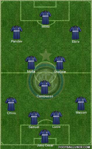 F.C. Internazionale Formation 2012