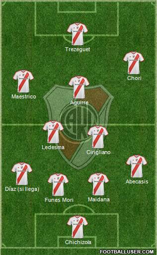 River Plate Formation 2012