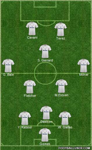Tottenham Hotspur Formation 2012