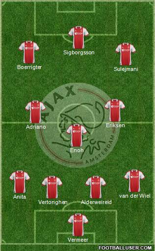 AFC Ajax Formation 2012