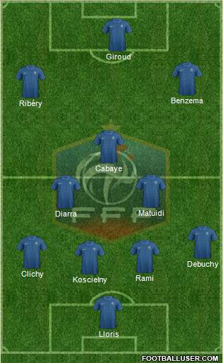 France Formation 2012