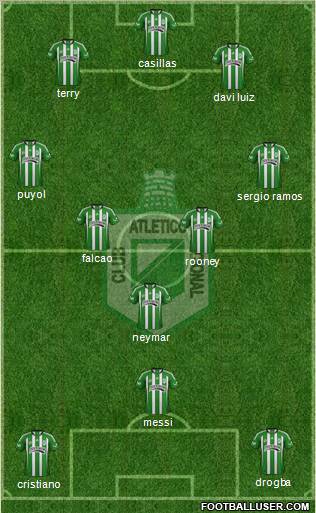CDC Atlético Nacional Formation 2012
