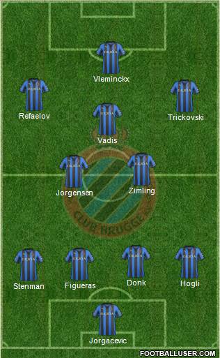 Club Brugge KV Formation 2012