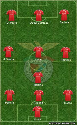 Sport Lisboa e Benfica - SAD Formation 2012