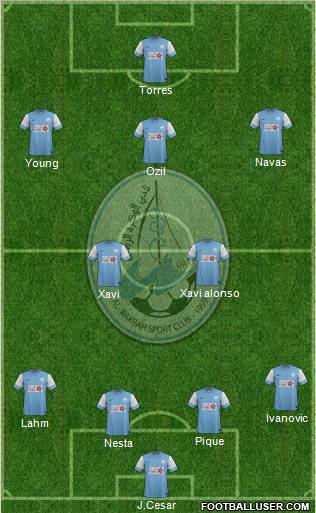 Al-Wakra Sports Club Formation 2012