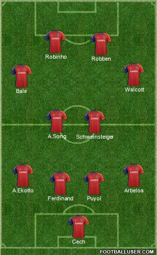 Real Salt Lake Formation 2012