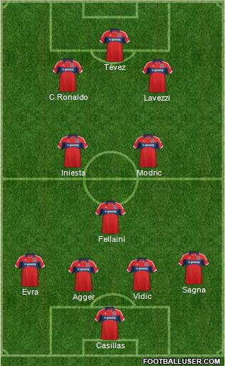 Chicago Fire Formation 2012