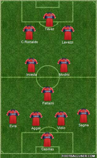 Chicago Fire football formation