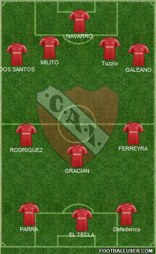 Independiente Formation 2012