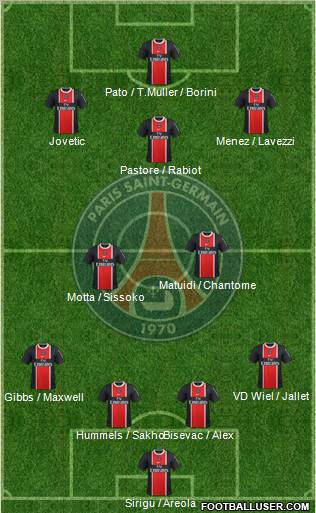 Paris Saint-Germain Formation 2012