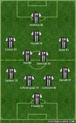 Newcastle United Formation 2012
