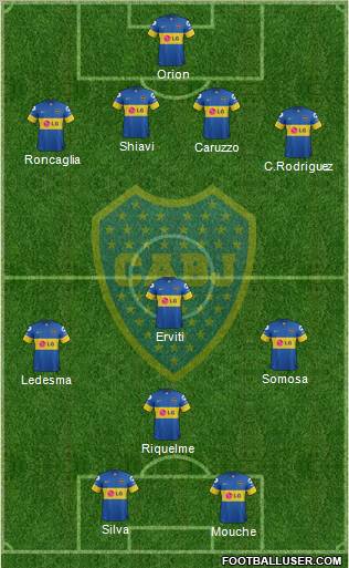 Boca Juniors Formation 2012