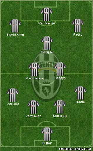 Juventus Formation 2012