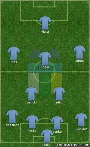 CD O'Higgins de Rancagua S.A.D.P. Formation 2012