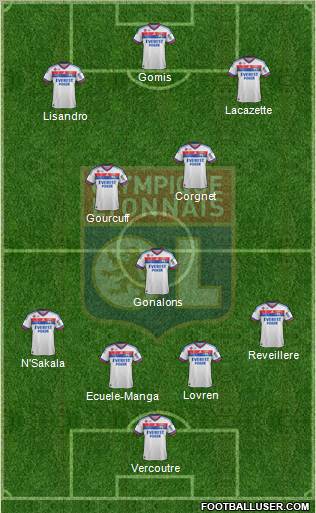 Olympique Lyonnais Formation 2012