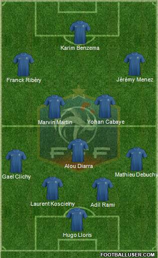 France Formation 2012