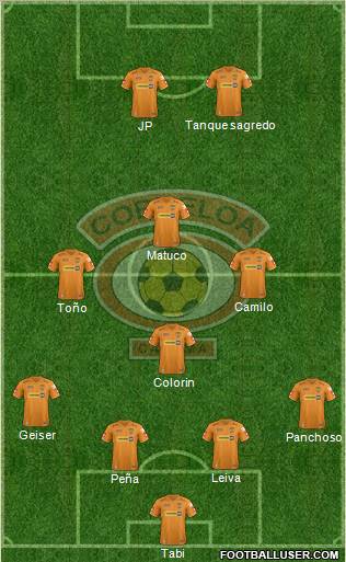 CD Cobreloa S.A.D.P. Formation 2012