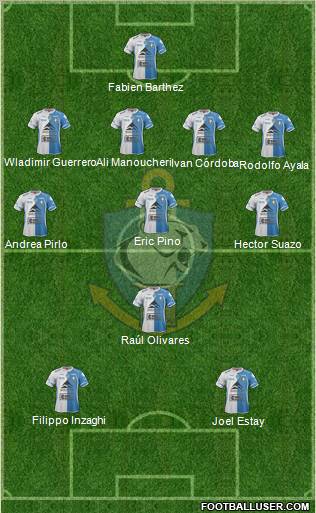 CD Antofagasta S.A.D.P. Formation 2012