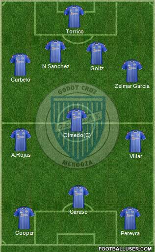 Godoy Cruz Antonio Tomba Formation 2012