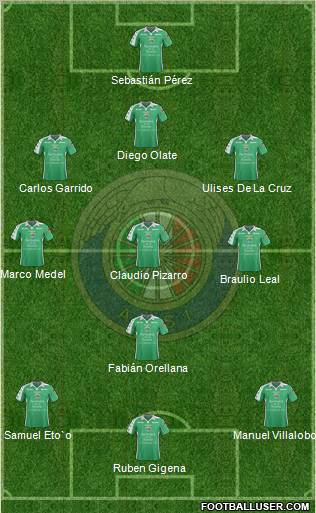 CD Audax Italiano de La Florida S.A.D.P. Formation 2012