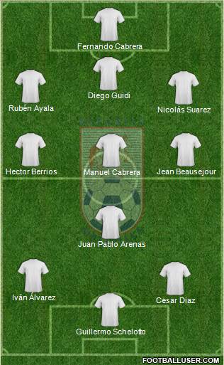 CD Melipilla Formation 2012
