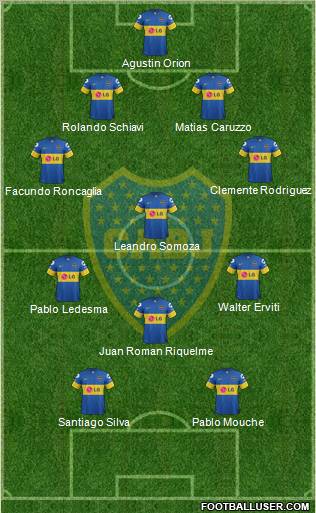 Boca Juniors Formation 2012