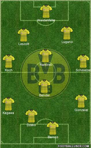 Borussia Dortmund Formation 2012