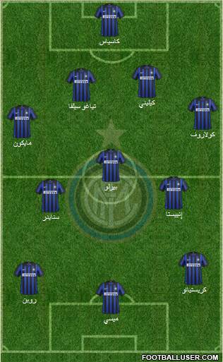 F.C. Internazionale Formation 2012