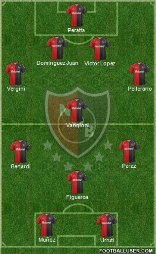 Newell's Old Boys Formation 2012