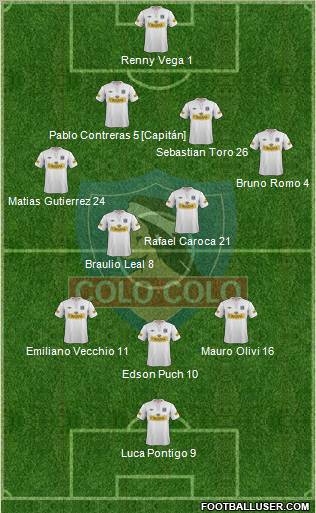 CSD Colo Colo Formation 2012
