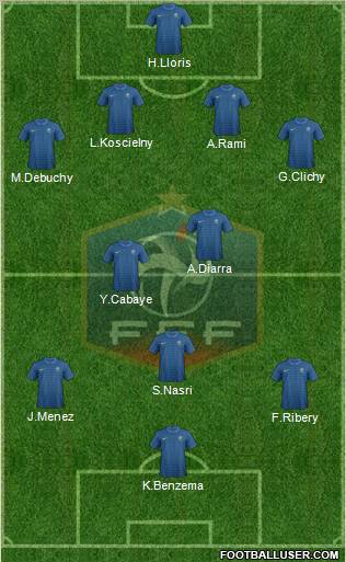 France Formation 2012