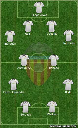 Valencia C.F., S.A.D. Formation 2012
