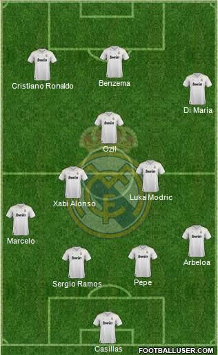 Real Madrid C.F. Formation 2012