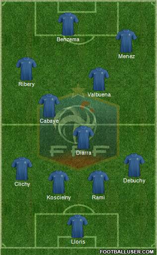 France Formation 2012