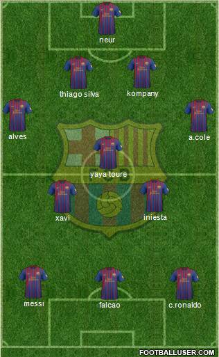 F.C. Barcelona Formation 2012