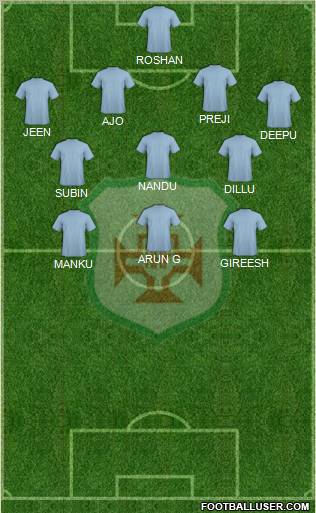 AA Portuguesa Formation 2012