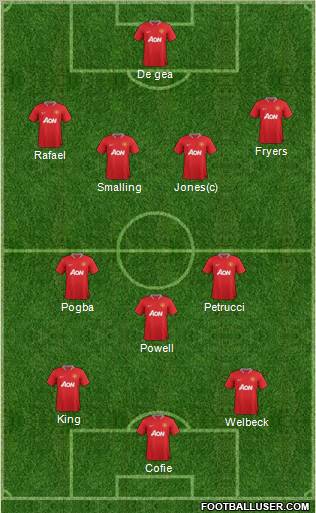 Manchester United Formation 2012