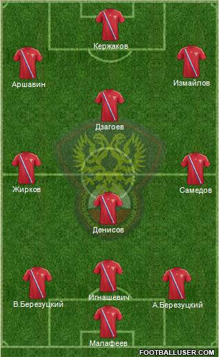 Russia Formation 2012