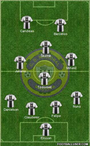 Clube Desportivo Nacional Formation 2012